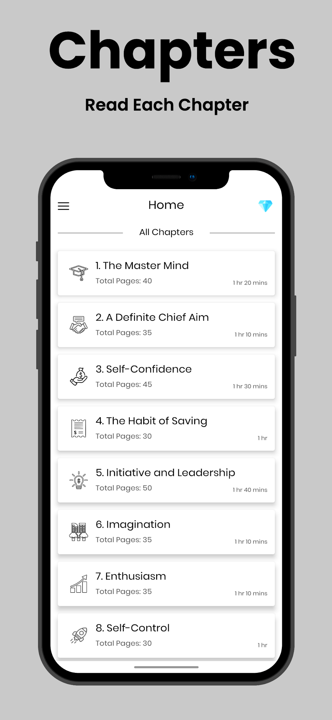 Lesson list including The Master Mind, A Definite Chief Aim, Self-Confidence and The Habit of Saving